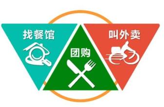 餐飲O2O的資本寒冬，提高用戶(hù)體驗(yàn)才是王道|餐飲界