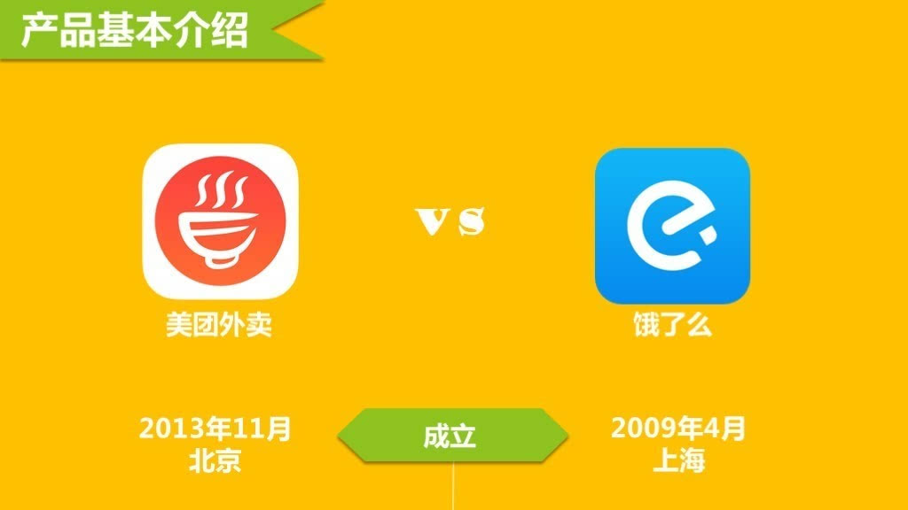 新美大VS餓了么，搞定餐飲供應(yīng)鏈?zhǔn)侵苿訇P(guān)鍵|餐飲界