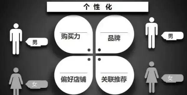 流量為王的外賣時代，已經(jīng)結(jié)束！這些商家都要被美團(tuán)、餓了么淘汰