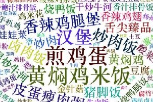 劃重點：北上廣深杭，9999+外賣數(shù)據(jù)告訴你，白領戰(zhàn)場得靠它！|餐飲界