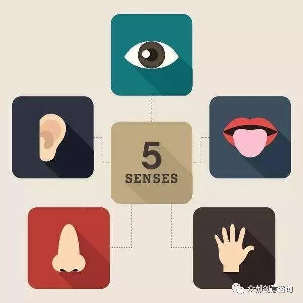 我是如何利用“觸點(diǎn)營(yíng)銷”為餐廳帶來復(fù)購(gòu)的？