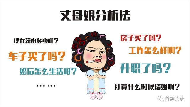 丈母娘挑女婿：如何破解外賣平臺規(guī)則，抱得美人歸！