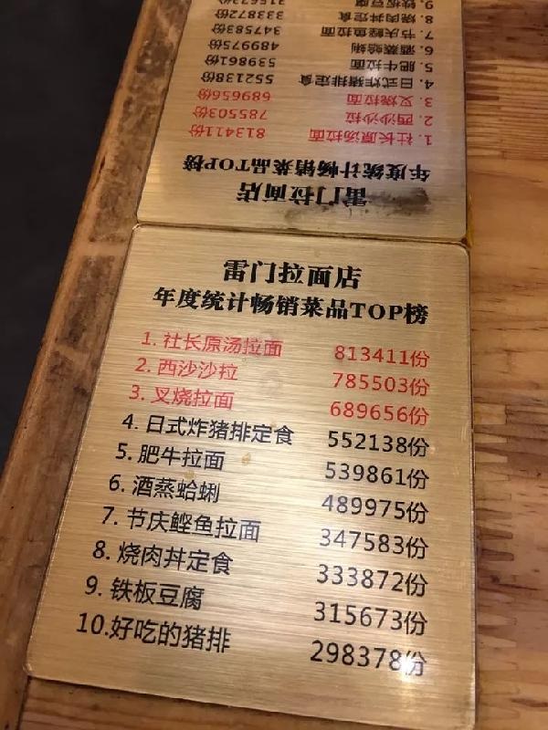 那些做生意厲害的老板，原來都是“數(shù)字狂魔”！
