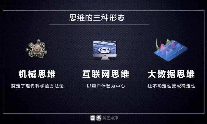 開粵菜館不如開奶茶店？不懂大數(shù)據(jù)的你永遠也做不好餐飲|餐飲界