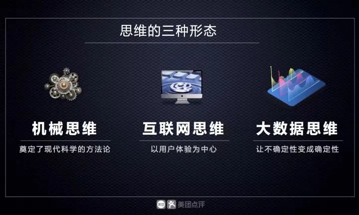 開粵菜館不如開奶茶店？做餐飲之前也得先用大數(shù)據(jù)武裝一下