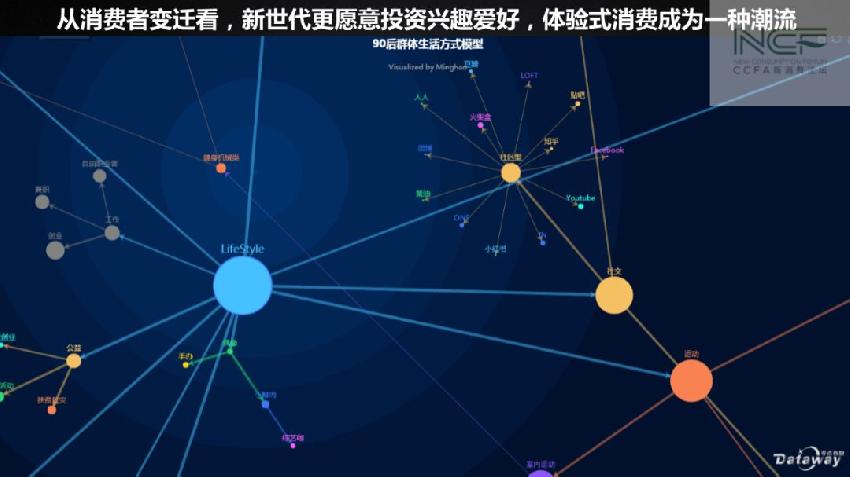 別放走“講究”的顧客！他們才是你真正的金主