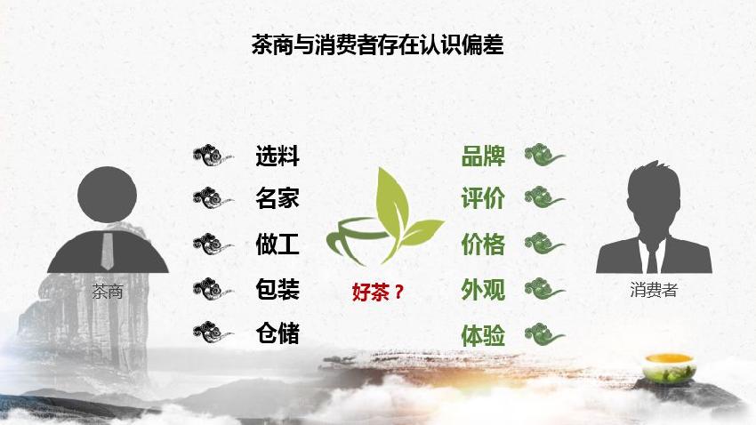 霸主級企業(yè)缺失，中國茶企如何邁過品牌關(guān)？