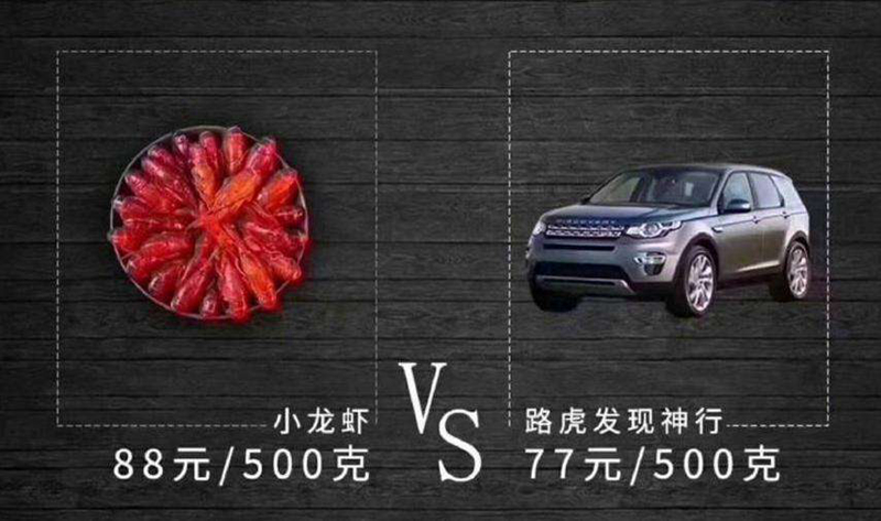 今年的小龍蝦比豪車還貴？！2018年將迎爆發(fā)期