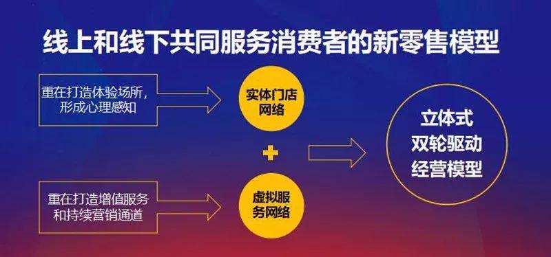 很多餐飲人不會解讀大數(shù)據(jù)，不妨從這三方面入手