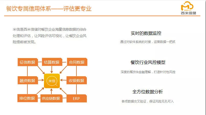逆勢飛揚(yáng)，“西米信儲(chǔ)”完成3000萬A輪融資