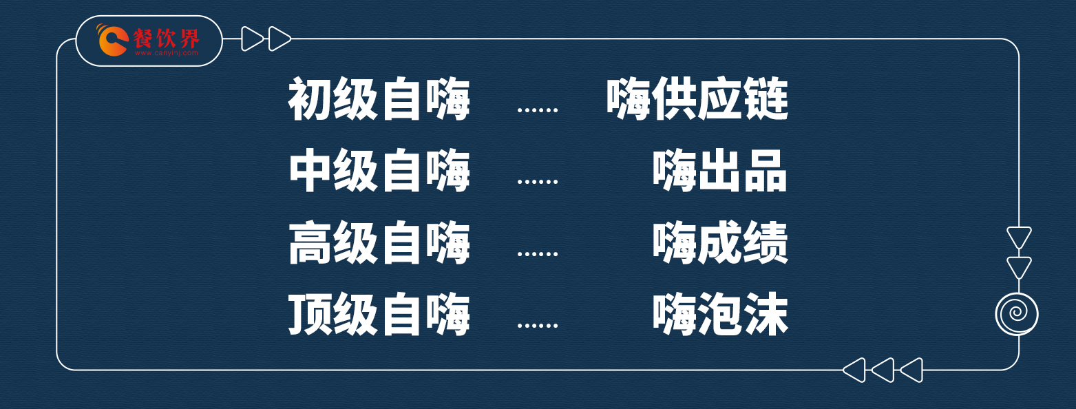 四種自嗨式創(chuàng)業(yè)，殺死無(wú)數(shù)創(chuàng)業(yè)者...