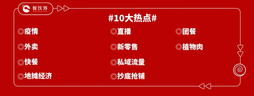 2020上半年盤點，10大熱點折射餐飲發(fā)展趨勢