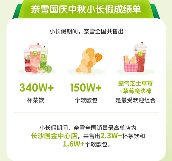 餐飲大事件217期 | 螺螄粉月餅成今年最受年輕人歡迎的月餅；煎餅先生完成1000萬(wàn)元A輪融資