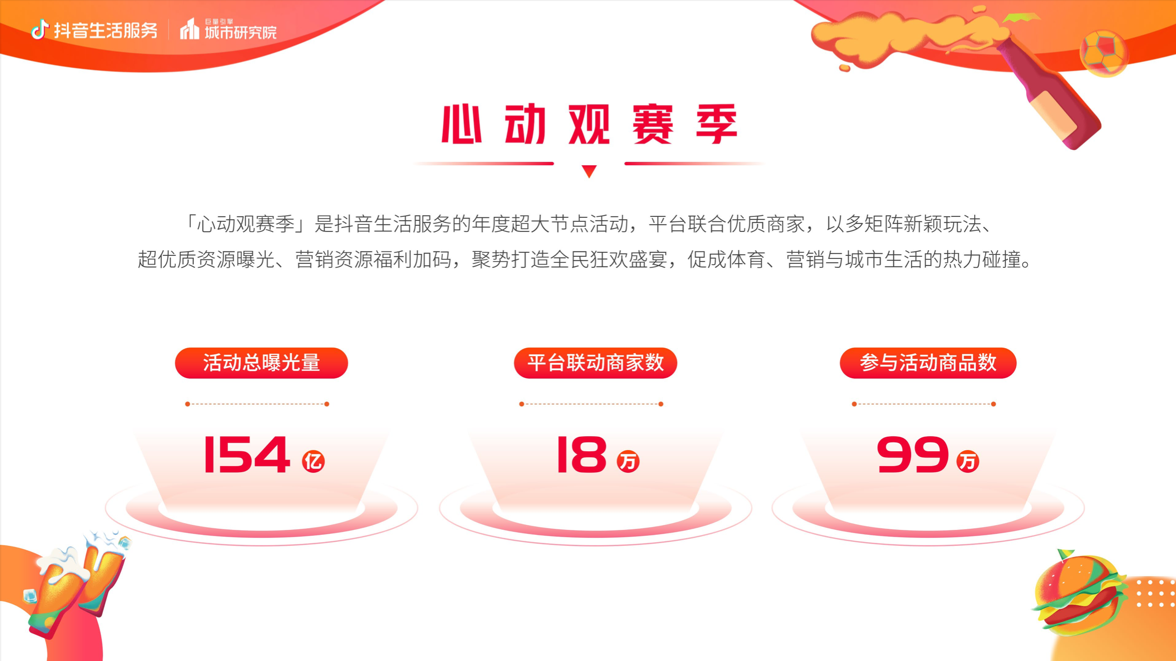 《抖音生活服務(wù)世界杯營銷白皮書》發(fā)布，聯(lián)動18萬商家引爆節(jié)點