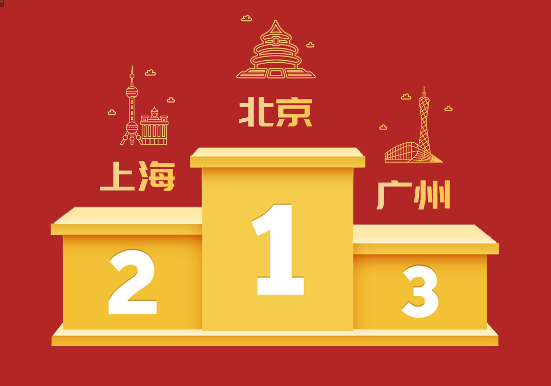 嘩啦啦大數(shù)據(jù)看餐飲：北京蟬聯(lián)元旦店均營收冠軍，燒烤烤串漲幅靠前