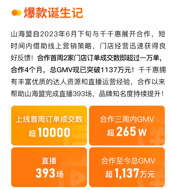 本地生活市場(chǎng)涌向短視頻，千千惠助力商戶高效捕獲流量