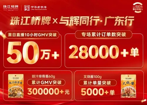 與輝同行廣東行收官，珠江橋牌“一醬成菜”深受喜愛(ài)