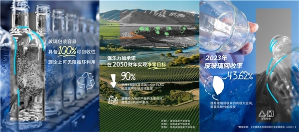 食品飲料行業(yè)首份玻璃回收?qǐng)?bào)告發(fā)布 保樂力加中國入選先進(jìn)案例|餐飲界