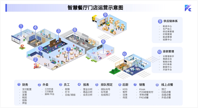 靠一只烤雞日入過萬，16歲烤雞少年憑什么火出圈？